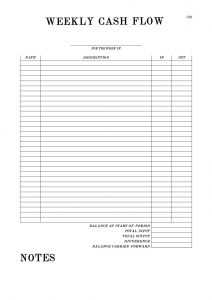 Diy Minimalistic Personal Budget Weekly Cash Flow Template Free inside proportions 840 X 1188