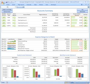 Download Daily Expense Budget Spreadsheet Excel Templates pertaining to measurements 924 X 860