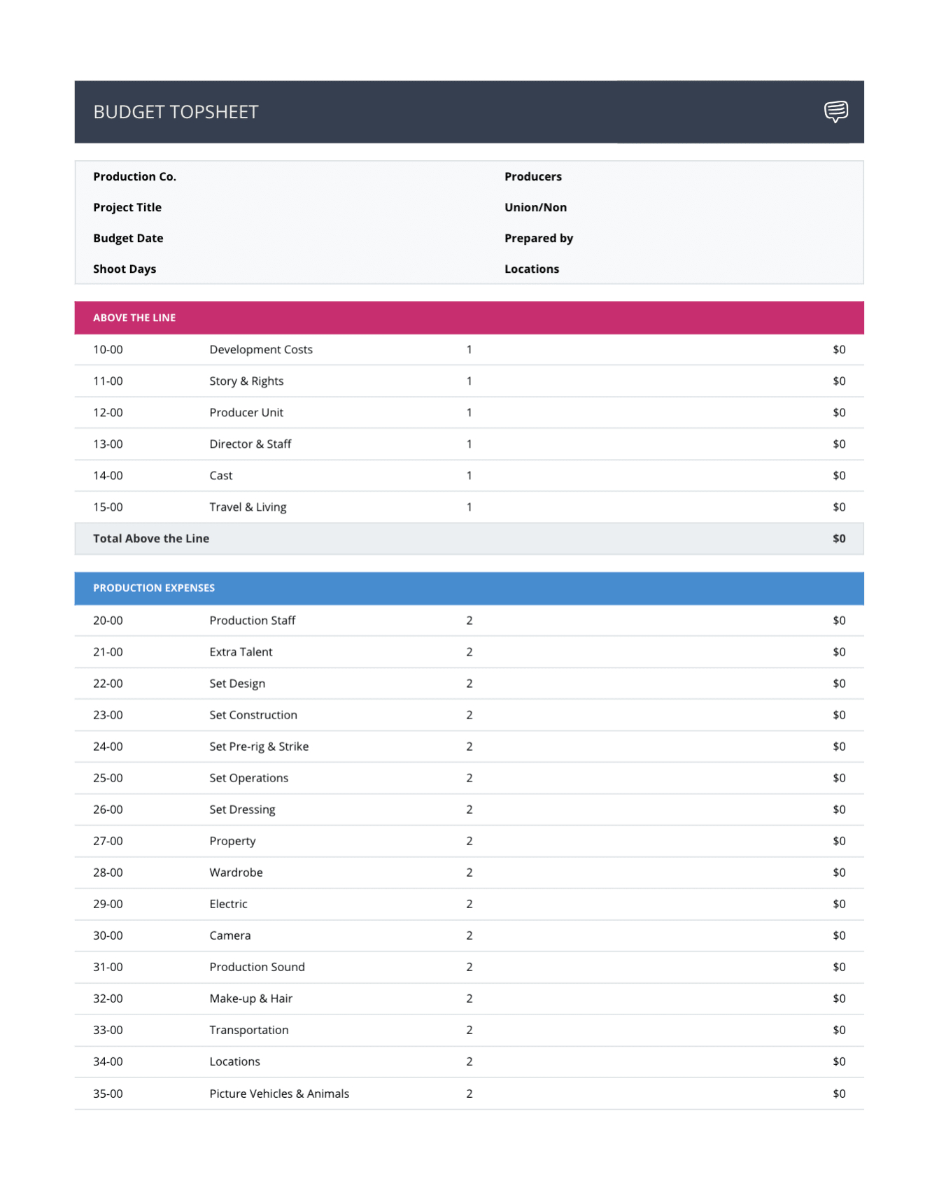 Download Your Free Film Budget Template For Film Video Production intended for sizing 1342 X 1698