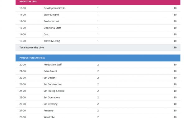 Download Your Free Film Budget Template For Film Video Production intended for sizing 1342 X 1698