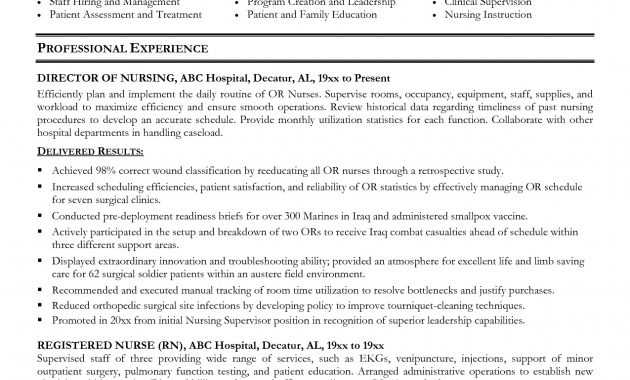 Emergency Room Nurse Resume Template Best Of Good Looking Director throughout dimensions 1275 X 1650