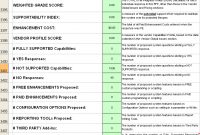 Enterprise Resource Planning Software Selection Mining for proportions 794 X 1025