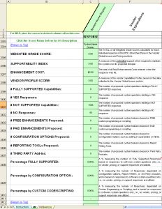 Enterprise Resource Planning Software Selection Mining for proportions 794 X 1025