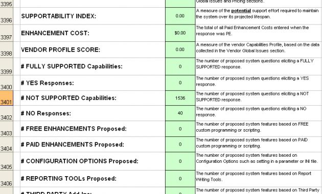 Erp Selection For Enterprise Resource Planning Software within sizing 794 X 1025