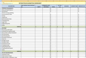 Estimating Budgeting Worksheet Sample Of Estimating Worksheet pertaining to size 1166 X 791