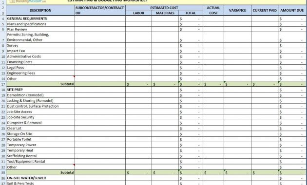 Estimating Budgeting Worksheet Sample Of Estimating Worksheet pertaining to size 1166 X 791