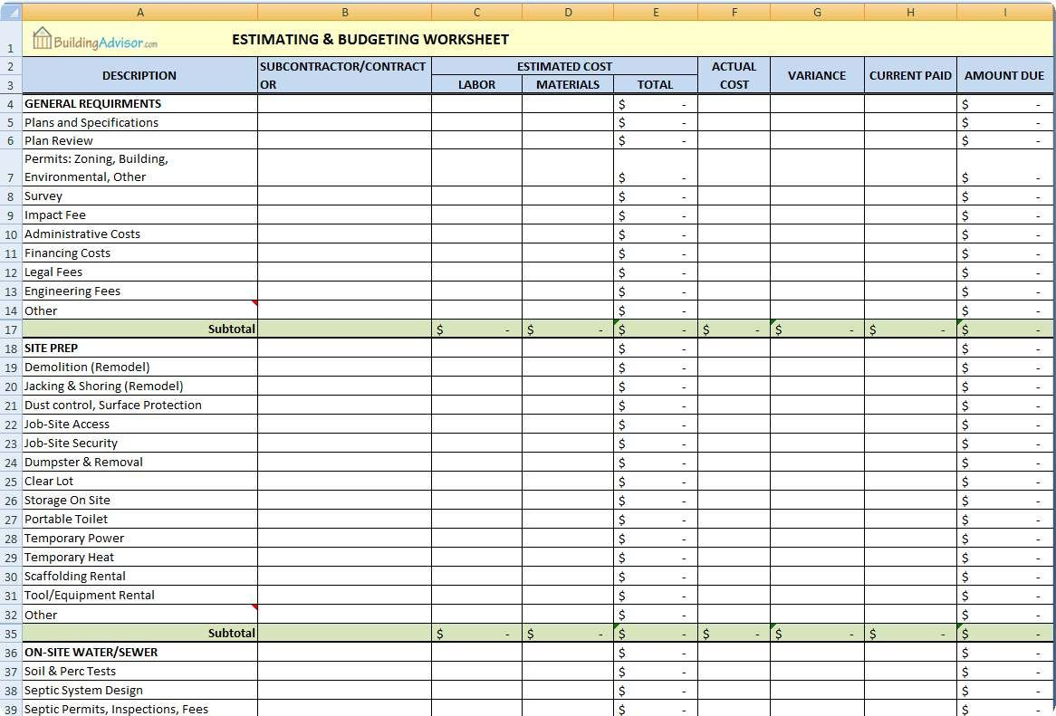 Estimating Budgeting Worksheet Sample Of Estimating Worksheet pertaining to size 1166 X 791