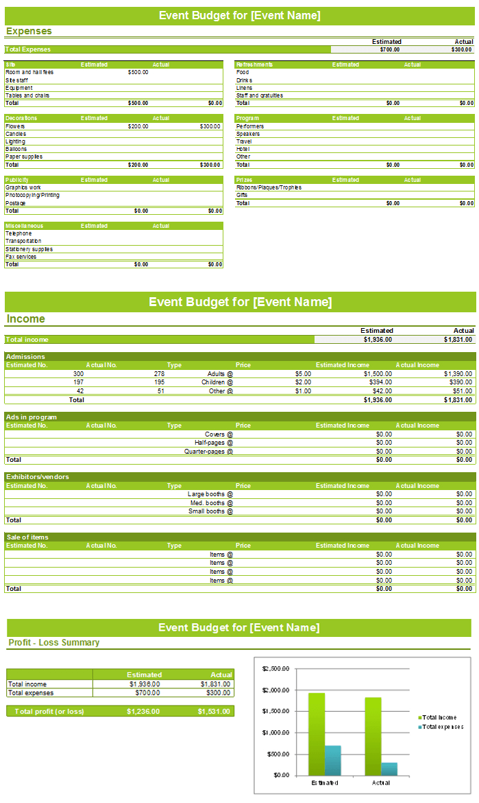 Event Budget Template Spreadsheet Budget Templates regarding proportions 699 X 1170