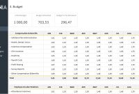 Example Of Budget Calculator Spreadsheet Hr Template Human Resources intended for proportions 1275 X 673