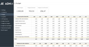 Example Of Budget Calculator Spreadsheet Hr Template Human Resources intended for proportions 1275 X 673