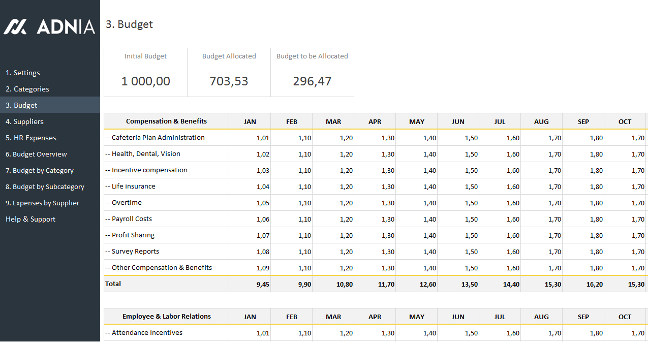 Example Of Budget Calculator Spreadsheet Hr Template Human Resources intended for proportions 1275 X 673