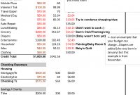 Example Of Cash Budget Sheet Format With Receipts And Payments Shown with regard to dimensions 2078 X 2702