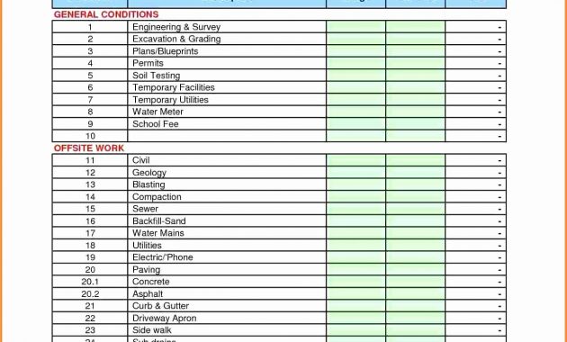 Example Of Commercial Construction Budget Spreadsheet Costtor Job inside dimensions 1285 X 1660