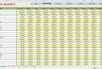 Example Of Restaurant Budget Spreadsheet Premium Excel Template with regard to proportions 1400 X 758