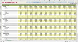 Example Of Restaurant Budget Spreadsheet Premium Excel Template with regard to proportions 1400 X 758