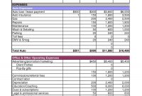 Excel Business Budget Template Best Of Annual Business Bud Template throughout dimensions 1275 X 1650