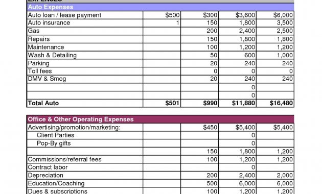 Excel Business Budget Template Best Of Annual Business Bud Template throughout dimensions 1275 X 1650