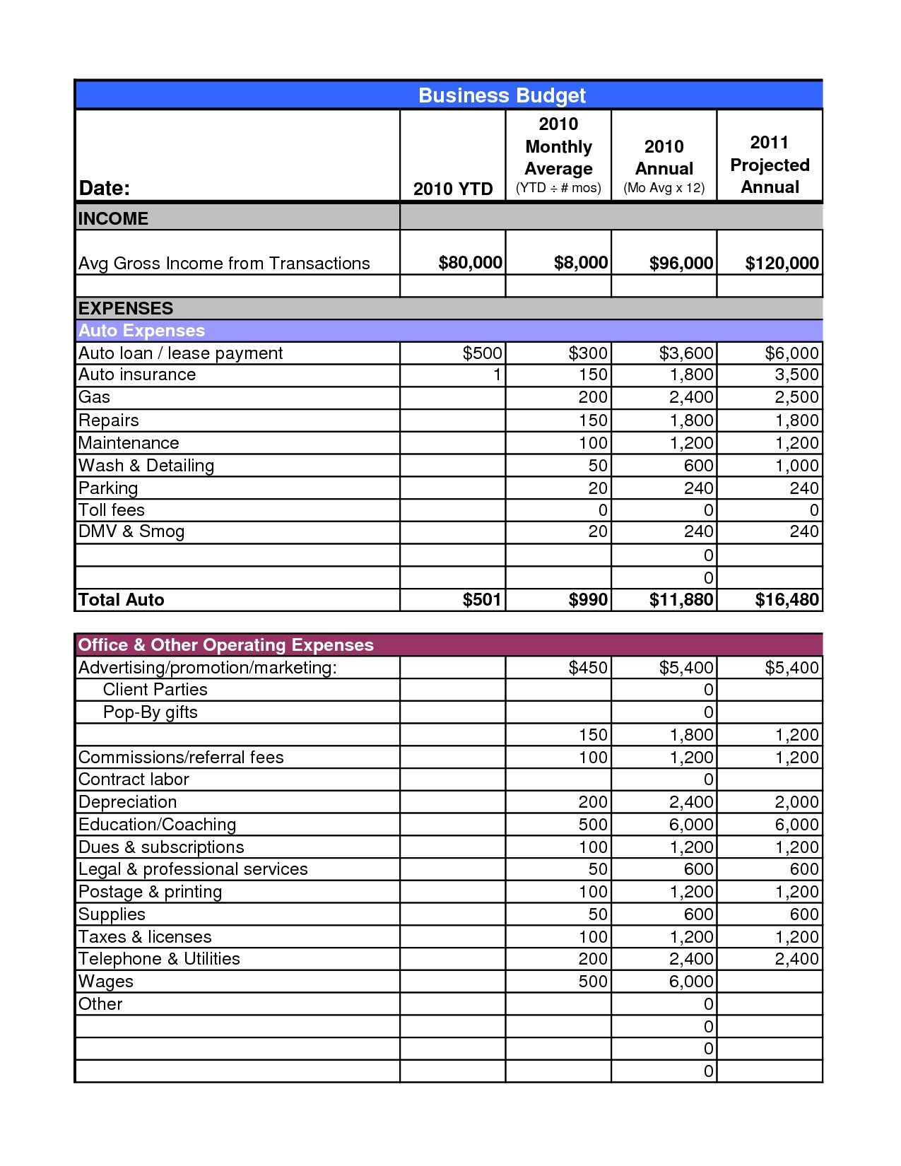 Excel Business Budget Template Best Of Annual Business Bud Template throughout dimensions 1275 X 1650