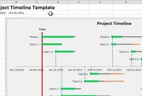Excel Project Timeline 10 Simple Steps To Make Your Own Project regarding dimensions 1280 X 720