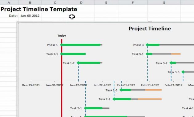 Excel Project Timeline 10 Simple Steps To Make Your Own Project regarding dimensions 1280 X 720