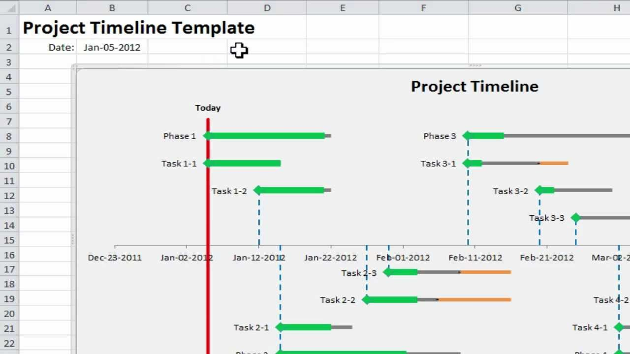 Excel Project Timeline 10 Simple Steps To Make Your Own Project regarding dimensions 1280 X 720