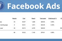 Facebook Ads The Complete Guide To Getting Started With Facebook Ads regarding dimensions 1462 X 812