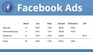 Facebook Ads The Complete Guide To Getting Started With Facebook Ads regarding dimensions 1462 X 812