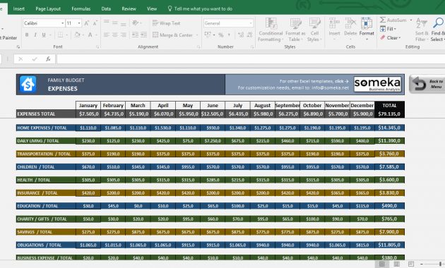 Family Budget Excel Budget Template For Household inside dimensions 1365 X 700