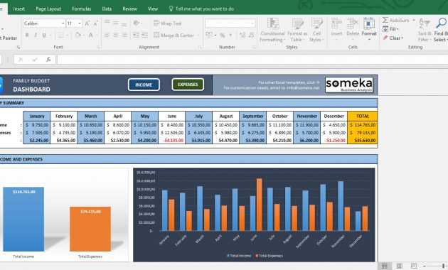 Family Budget Excel Budget Template For Household regarding dimensions 1365 X 700