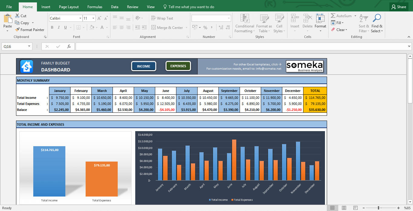 Family Budget Excel Budget Template For Household regarding dimensions 1365 X 700