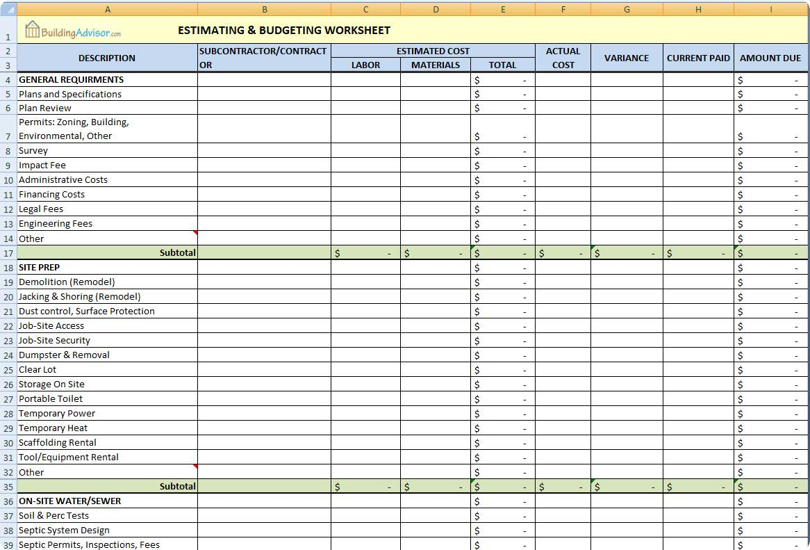 Farm Budget Template Excel Laobing Kaisuo within measurements 1166 X 791