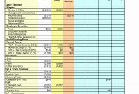 Farm Budget Template Excel Spreadsheet Collections within dimensions 1275 X 1650