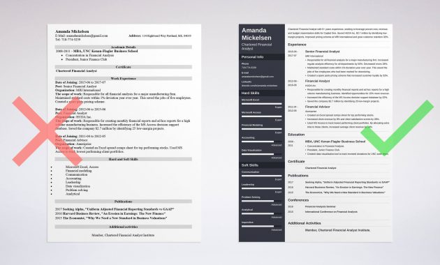 Financial Analyst Resume Sample Complete Guide 20 Examples in dimensions 3000 X 1599