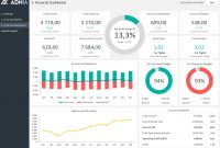 Financial Dashboard Template Adnia Solutions throughout measurements 1236 X 900