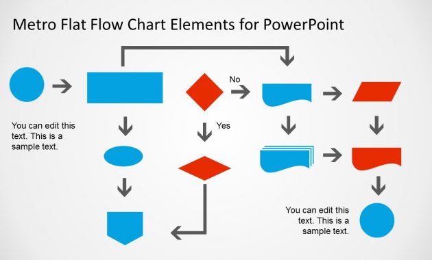 Flow Chart Template Powerpoint throughout proportions 1280 X 720