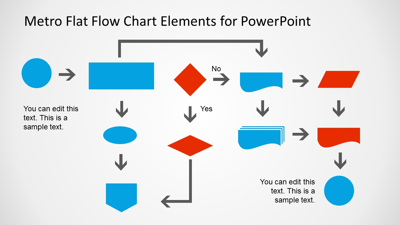 Flow Chart Template Powerpoint throughout proportions 1280 X 720