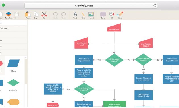 Flowchart Maker To Easily Draw Flowcharts Online for dimensions 1306 X 691