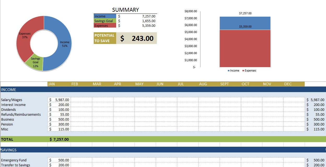 Free Budget Templates In Excel For Any Use for measurements 1249 X 642