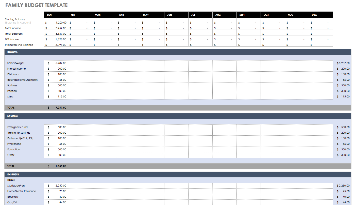 Free Budget Templates In Excel For Any Use for measurements 1403 X 810