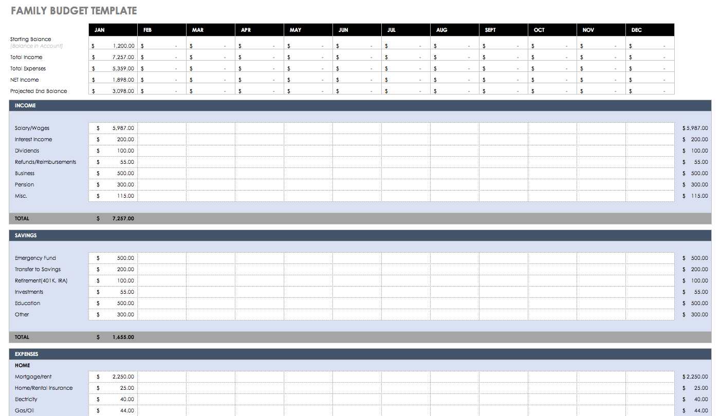 Free Budget Templates In Excel For Any Use for sizing 1403 X 810