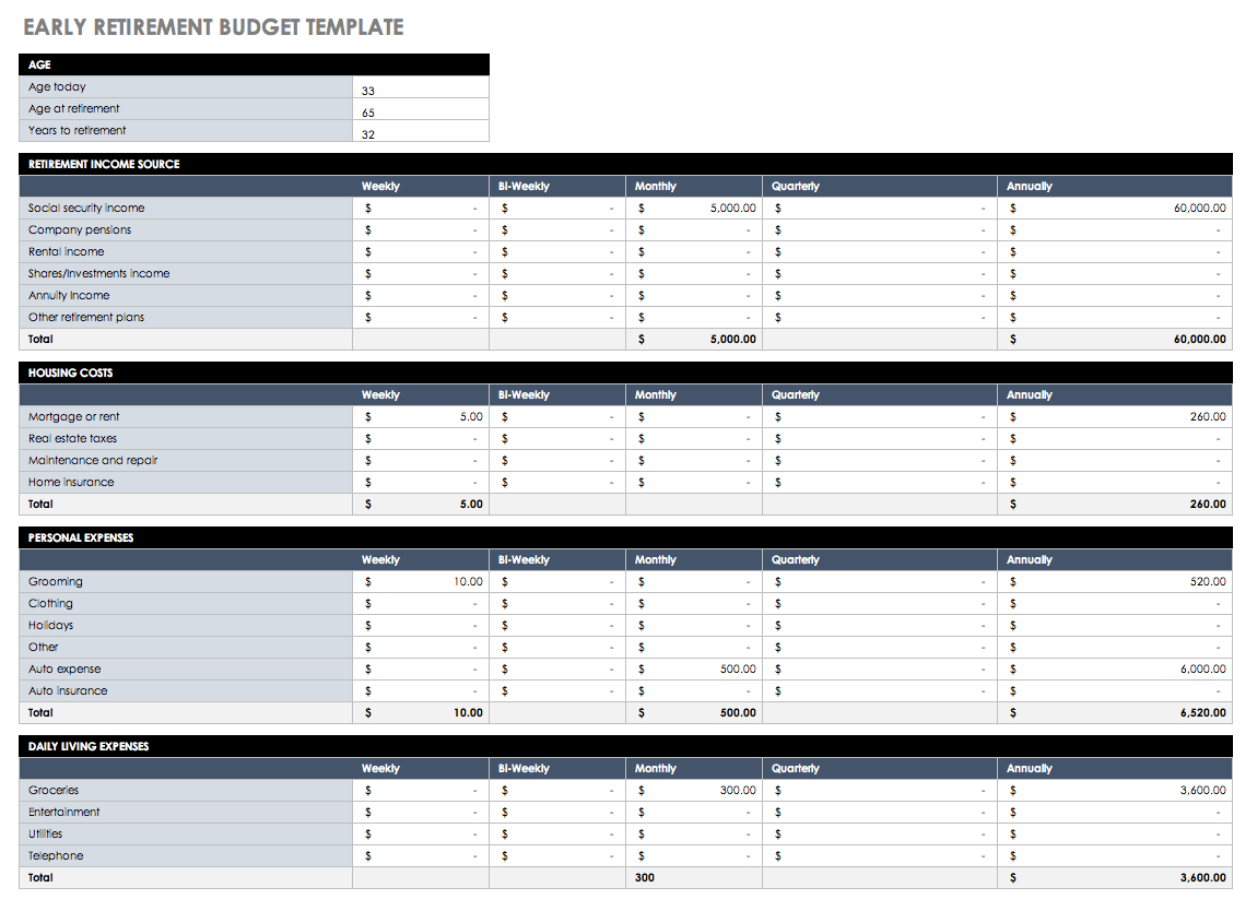 Free Budget Templates In Excel For Any Use in size 1150 X 834