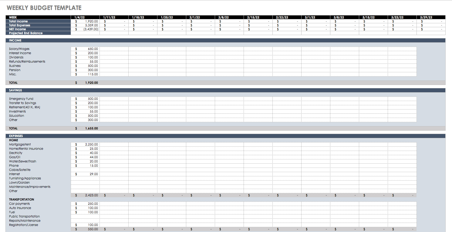 budget planning questionnaire