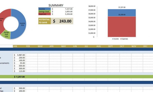 Free Budget Templates In Excel For Any Use with regard to measurements 1249 X 642