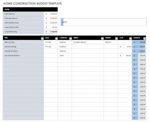 Free Budget Templates In Excel For Any Use within measurements 1012 X 829