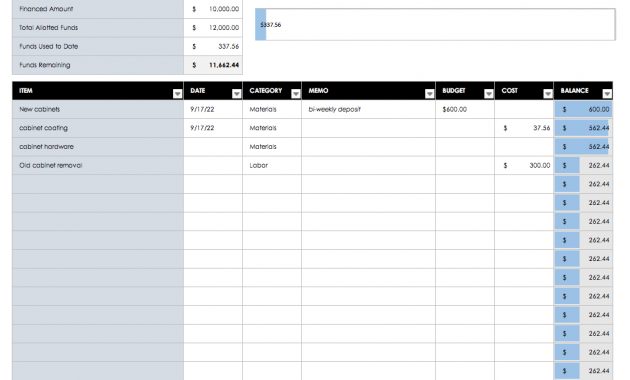 Free Budget Templates In Excel For Any Use within measurements 1012 X 829