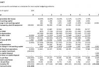 Free Capital Budget Excel Sheet Templates At Allbusinesstemplates regarding proportions 1697 X 1065