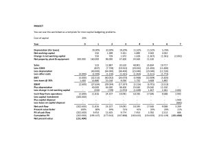 Free Capital Budgeting Sheet Templates At Allbusinesstemplates with proportions 2250 X 1590