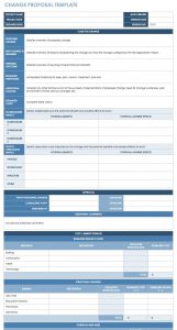 Free Change Management Templates Smartsheet for sizing 772 X 1440