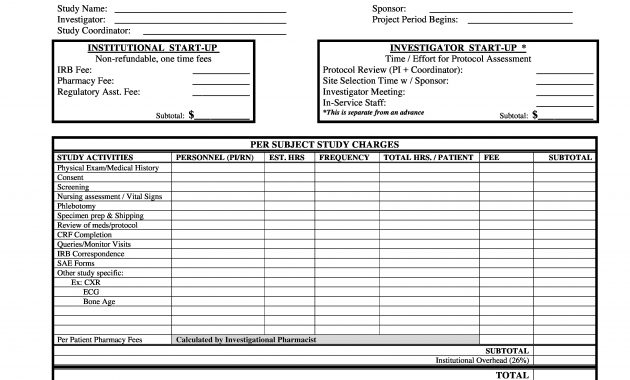 Free Clinical Trial Budget Templates At Allbusinesstemplates pertaining to measurements 3300 X 2550