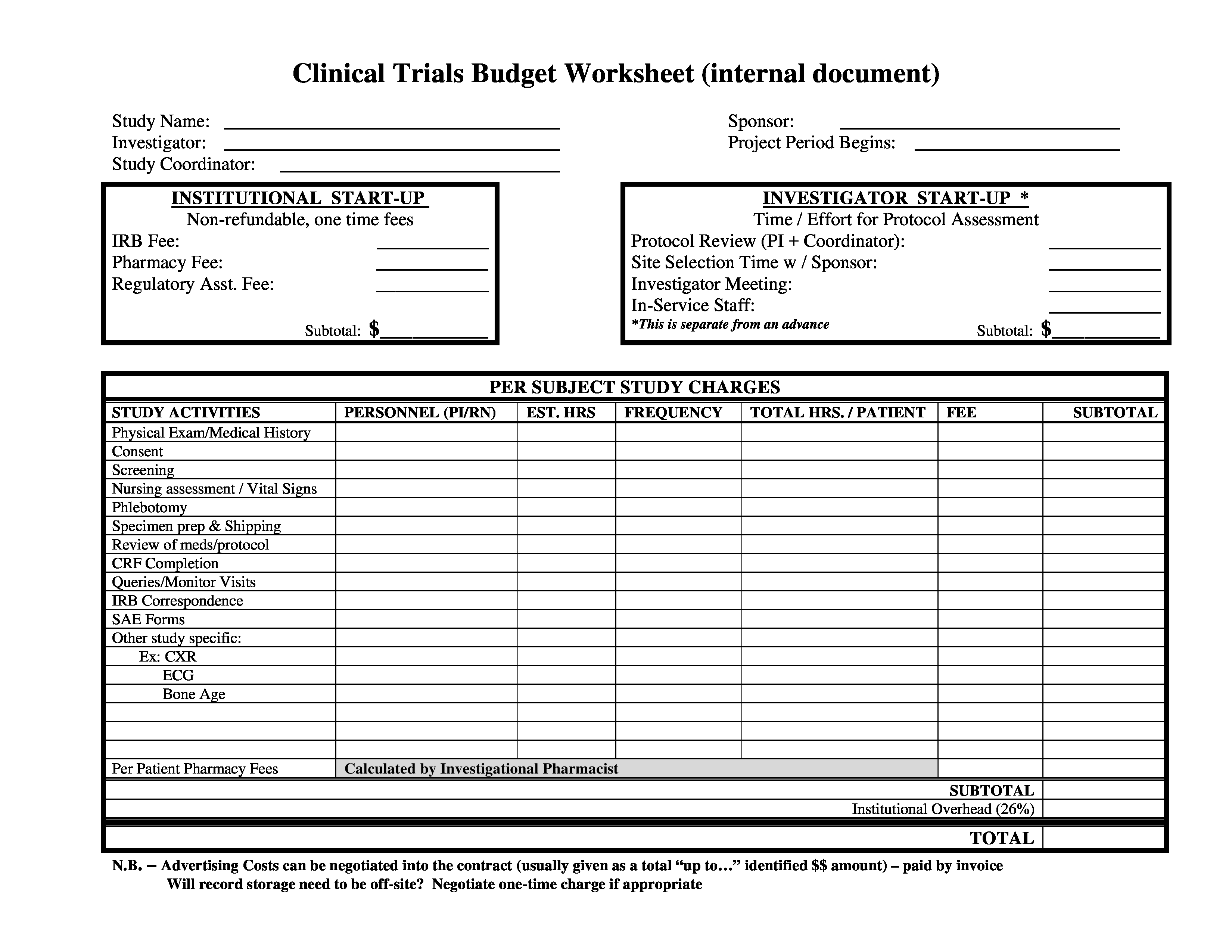 Free Clinical Trial Budget Templates At Allbusinesstemplates pertaining to measurements 3300 X 2550